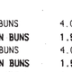 Illustration for article titled Chris Christie Blew $82,594 With MetLife Vendor But Cant Find Receipts